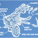 Illustration for article titled My Crazy Idea To Free Society From The Tyranny Of The Tow Truck
